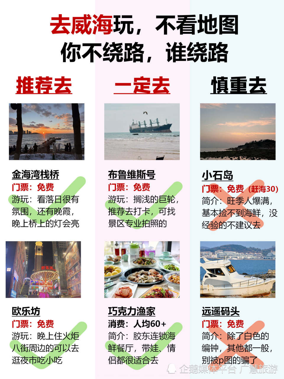 去威海玩，不看地图！你不绕路，谁绕路_腾讯新闻