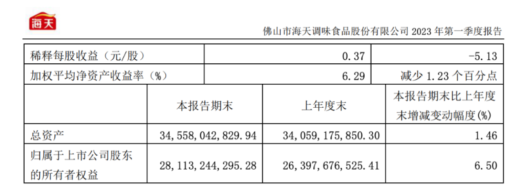 给大家科普一下郝蕾h小说2023已更新(腾讯/新华网)v7.7.4