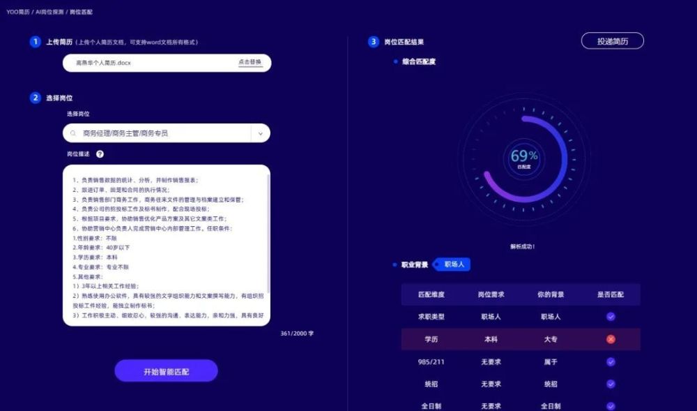 欢迎必优科技成为非凡伙伴！ · 原文图片 4