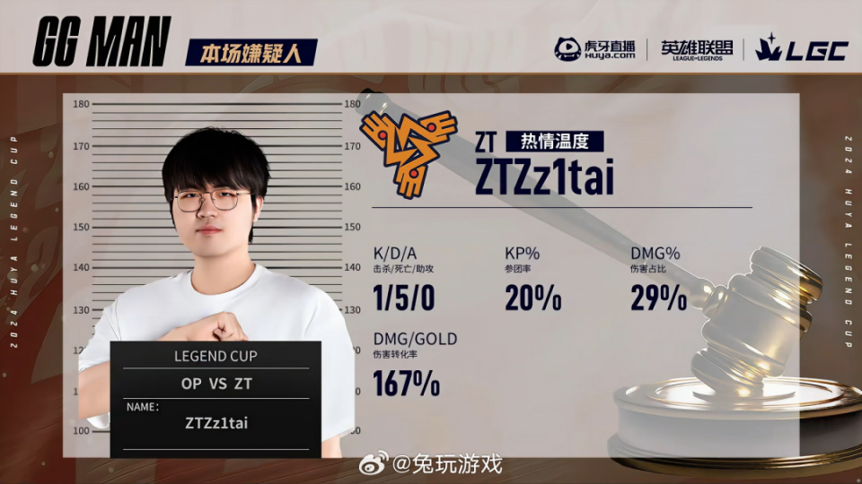 这下真有罪!宁王队3-1爆杀姿态晋级线下赛!姿态三连嫌疑人直接红温!