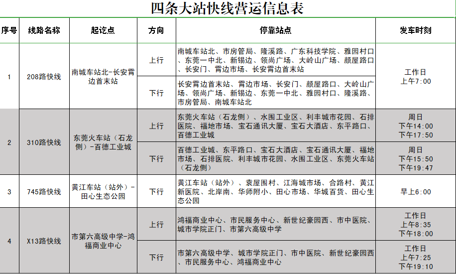 745路公交车路线图图片