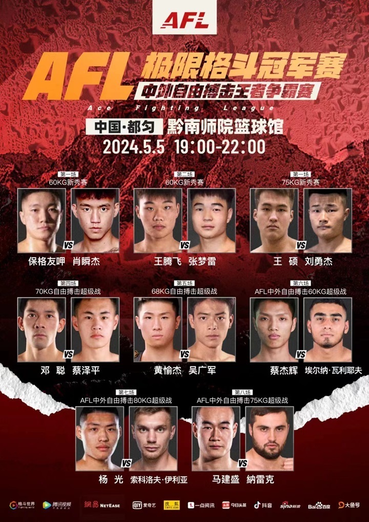 昆仑决城市英雄八人赛金腰带得主"小光头"李宪成,全国自由搏击锦标赛