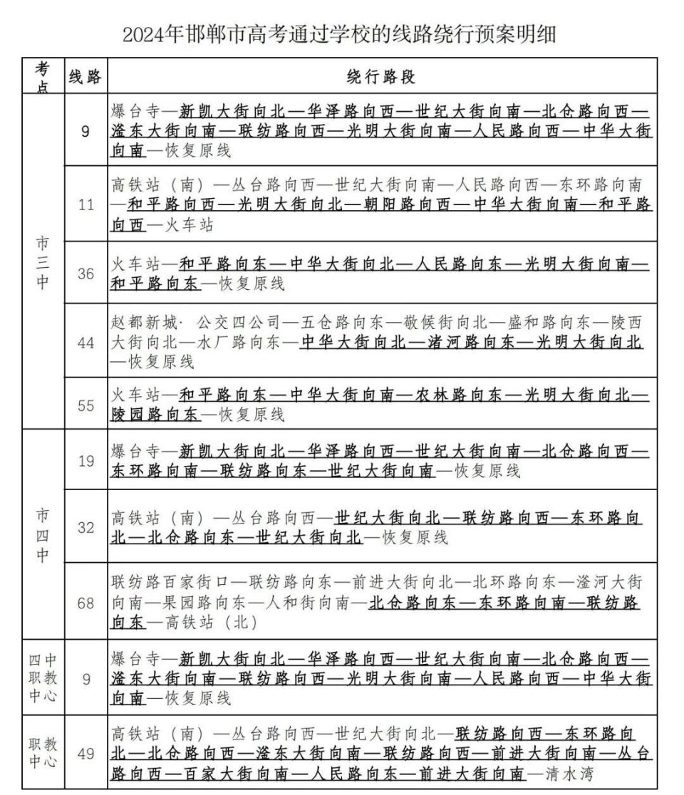 高考在即!这份温馨提示请查收|高考期间!邯郸这些车辆免费乘坐!