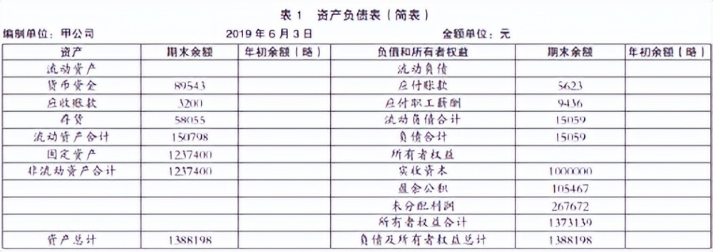 税局清算要银行流水什么意思 腾讯网