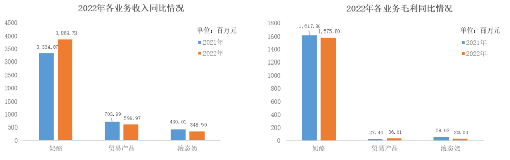 外贸复苏开启：义乌商人仓库渐清空，海外客户来华催单作文文采2023已更新(新华网/微博)