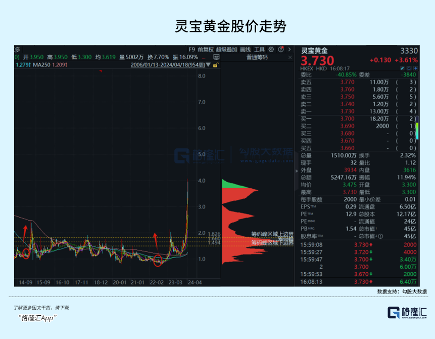 抖音主播带货有假货吗_抖音直播带假货_抖音直播带货售假