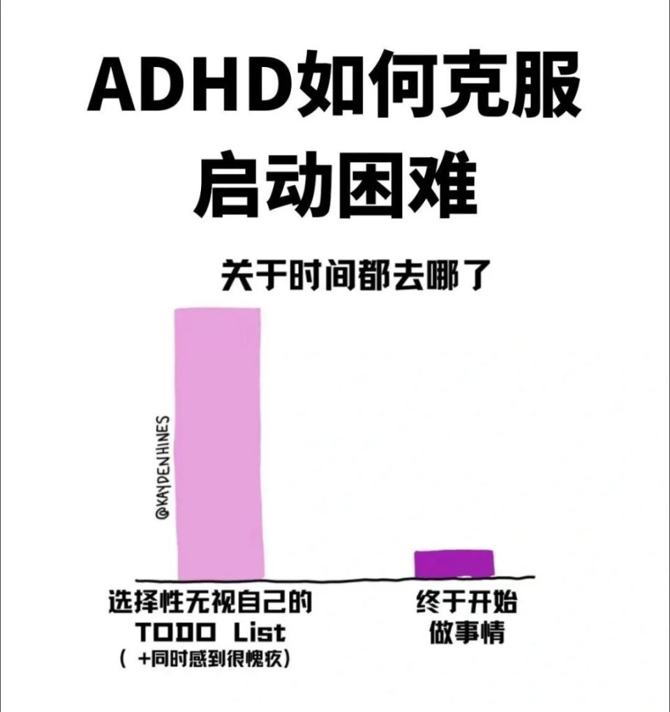 十分努力一事无成的我，原来是病了-腾讯新闻