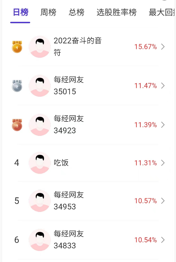 银行股稳盘，A股人工智能迎转机？百度新动作将如何掀浪？