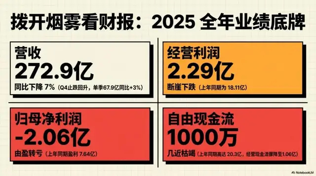 爱奇艺是不是穷疯了_腾讯新闻