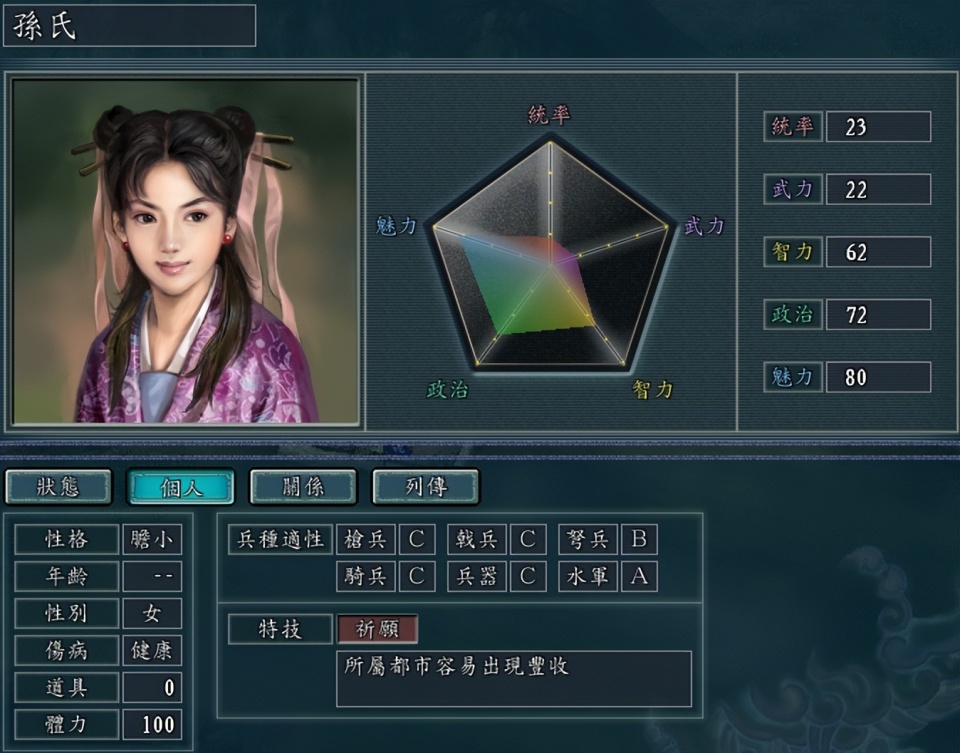 三国志11:评选吵架最厉害的几个女人,诸葛亮连跟她们