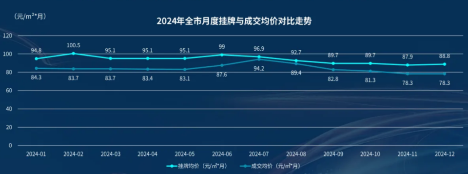 北京租房市场很崩溃，难道离京的“北漂”很多吗？_腾讯新闻
