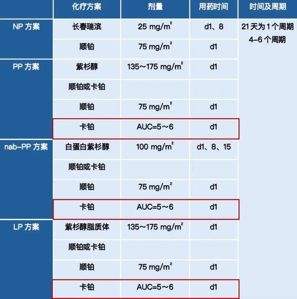 乌拉地尔剂量图片