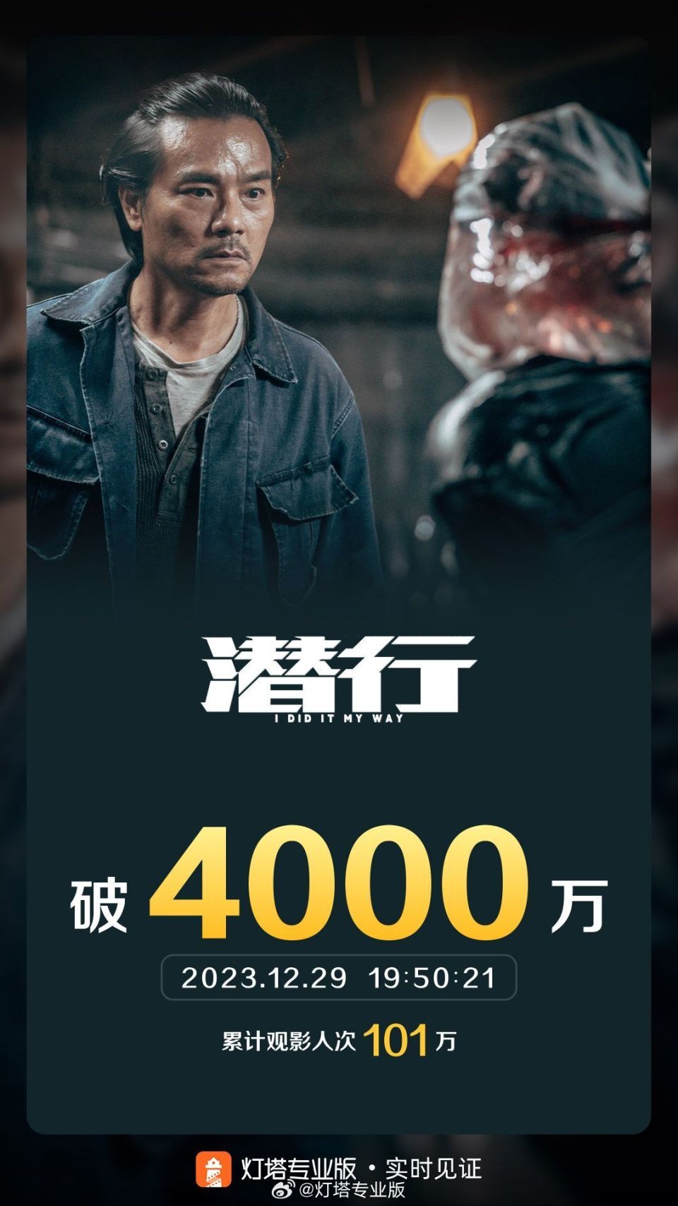 影片《潜行》票房突破4000万_腾讯新闻