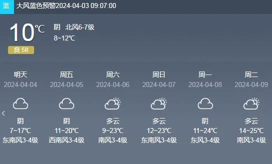 清明假期天气怎样?外出游玩注意些什么?看这里_腾讯新闻