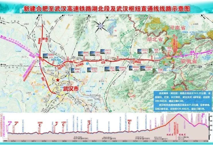 沿江高铁湖北段总投资超2300亿元