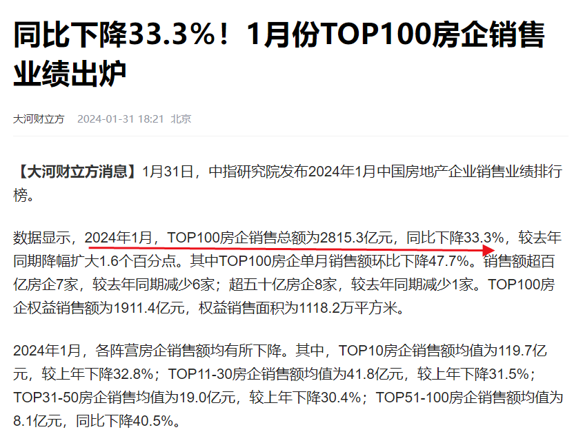 突发！房贷利率大幅下调_腾讯新闻
