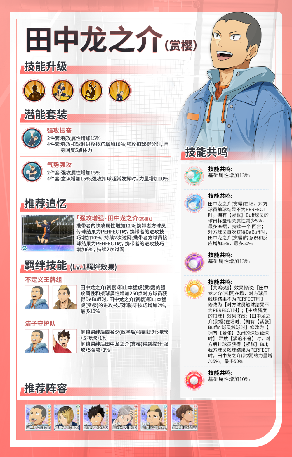 SP球员田中龙之介（赏樱）上线｜攻略一图轻松上手_腾讯新闻