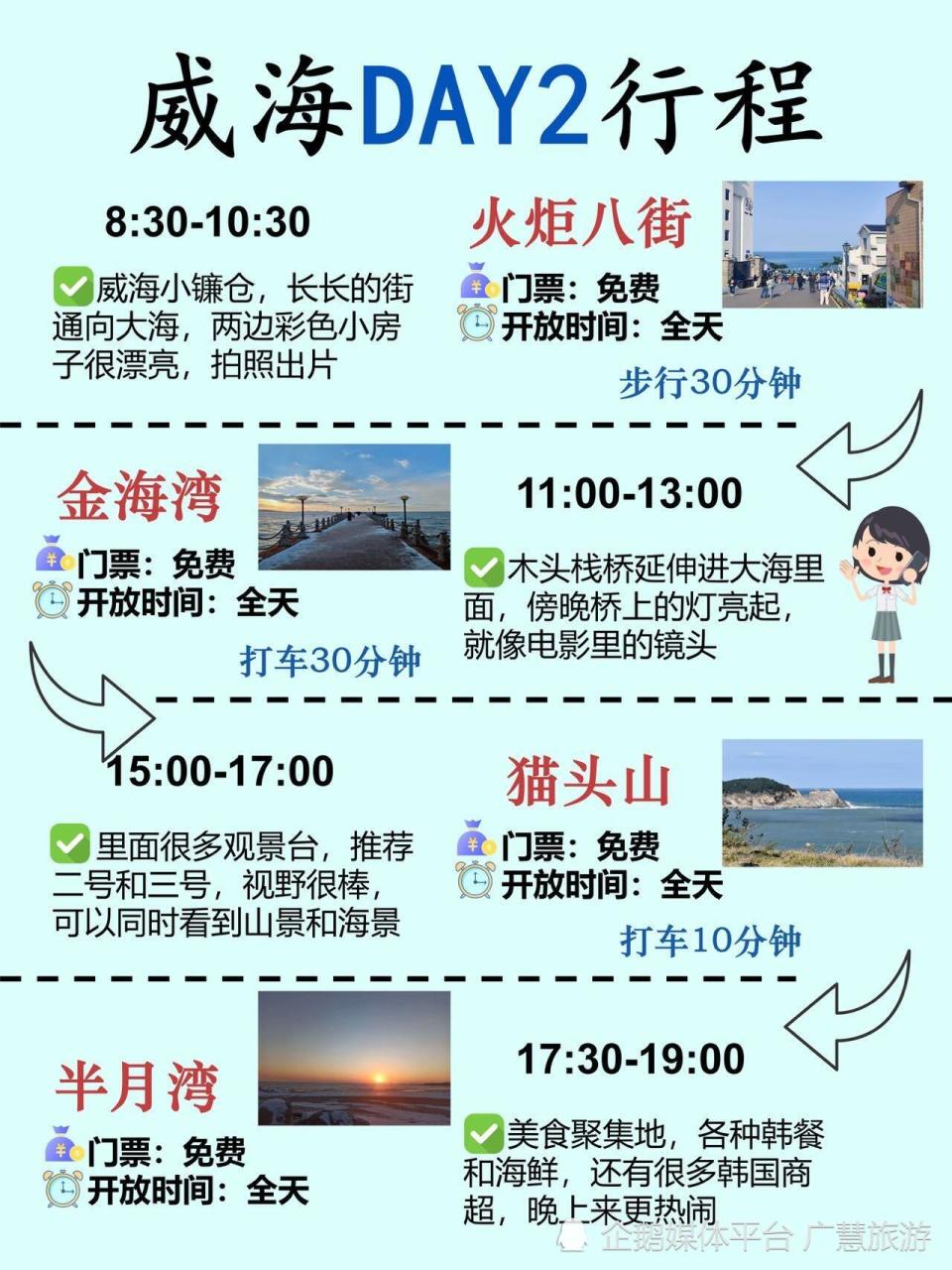 威海游玩路线，三天两晚旅行不绕路行程_腾讯新闻