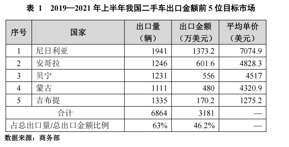 给大家科普一下青岛市副局长是什么级别2023已更新(知乎/今日)v1.6.15