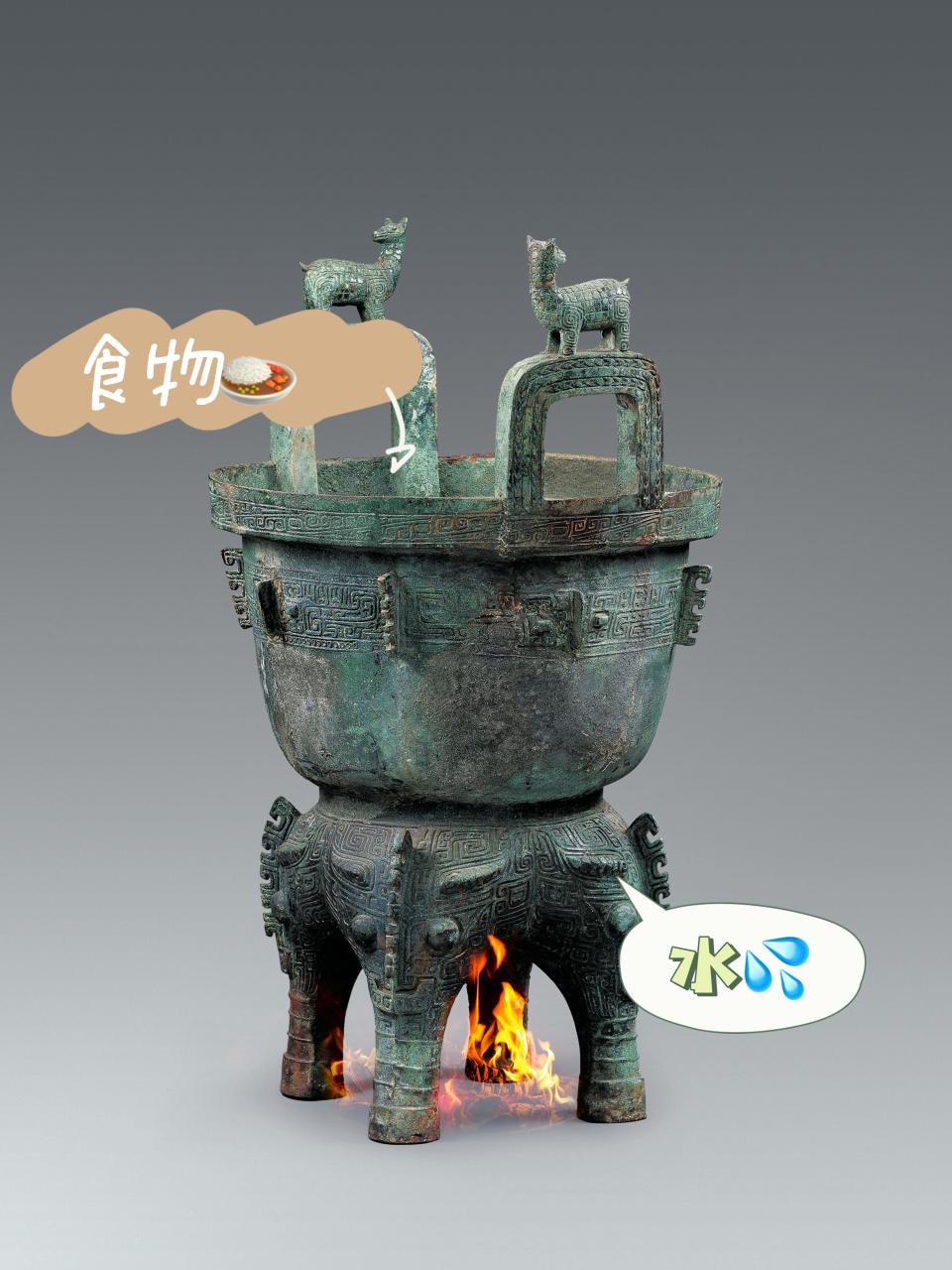 文博日历丨用汉代大锅，做大菜！（附古代炊具大全灶鼎甑甗鬶鬲釜斝）_腾讯新闻