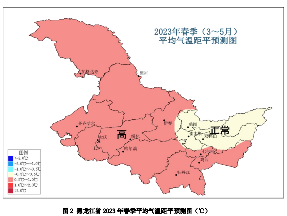 雞西6月降雨量(2021年雞西五六月份天氣)