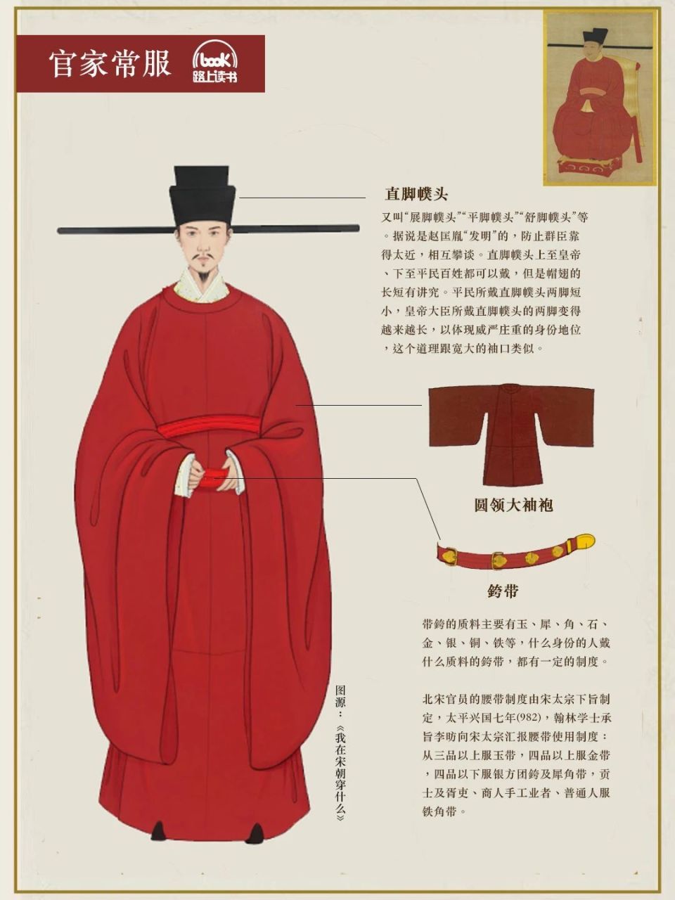 宋朝皇帝穿衣指南_腾讯新闻