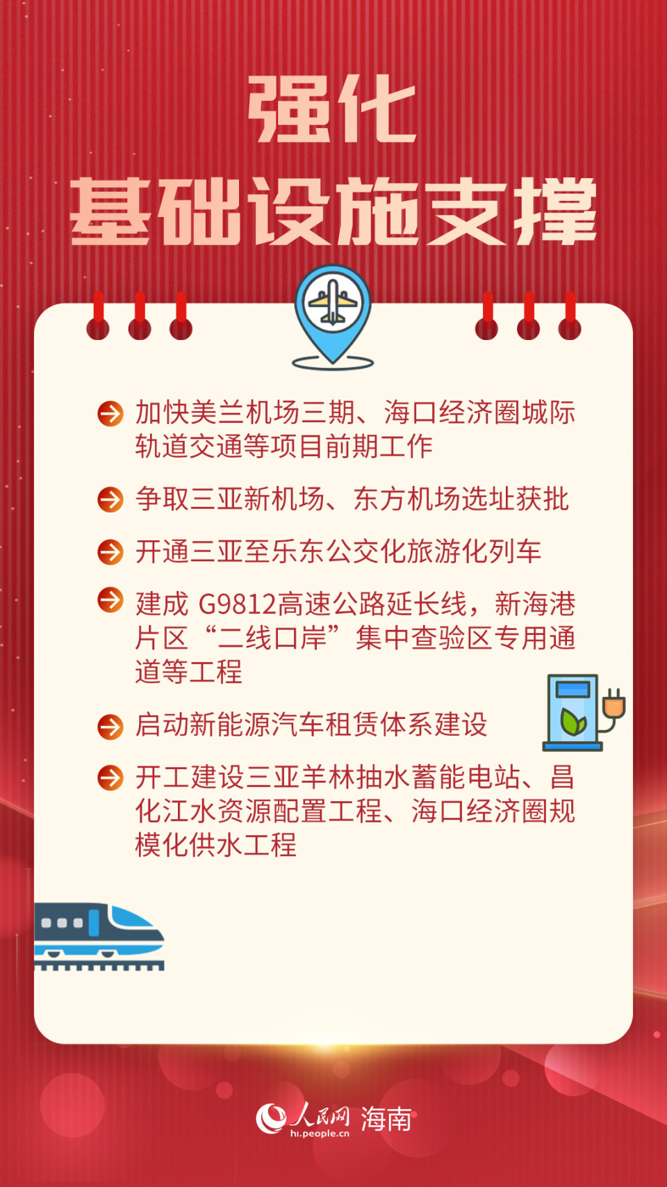 图说两会 ｜ 2024海南这些“民生礼包”，值得期待！_腾讯新闻