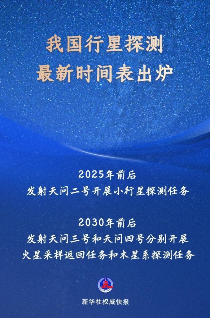 2021航天任务时间表图片