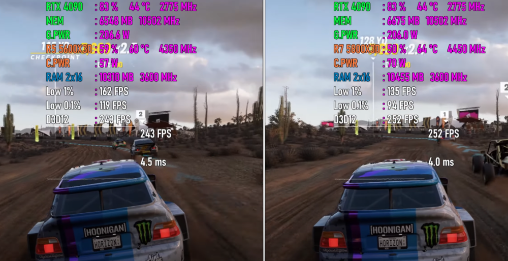 ryzen-5-5600x3d-vs-ryzen-7-5800x3d