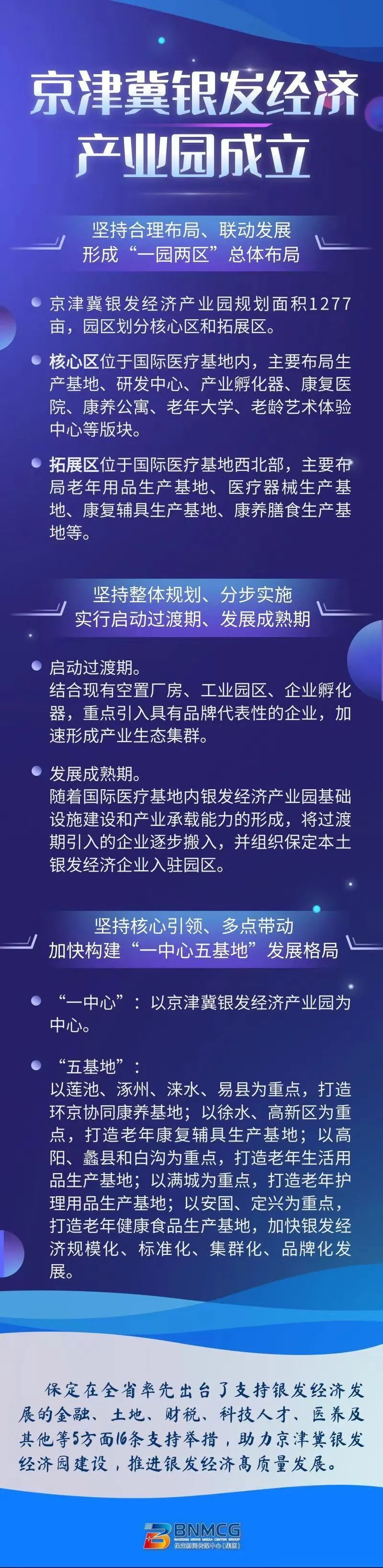 保定推出5方面16条举措支持银发经济