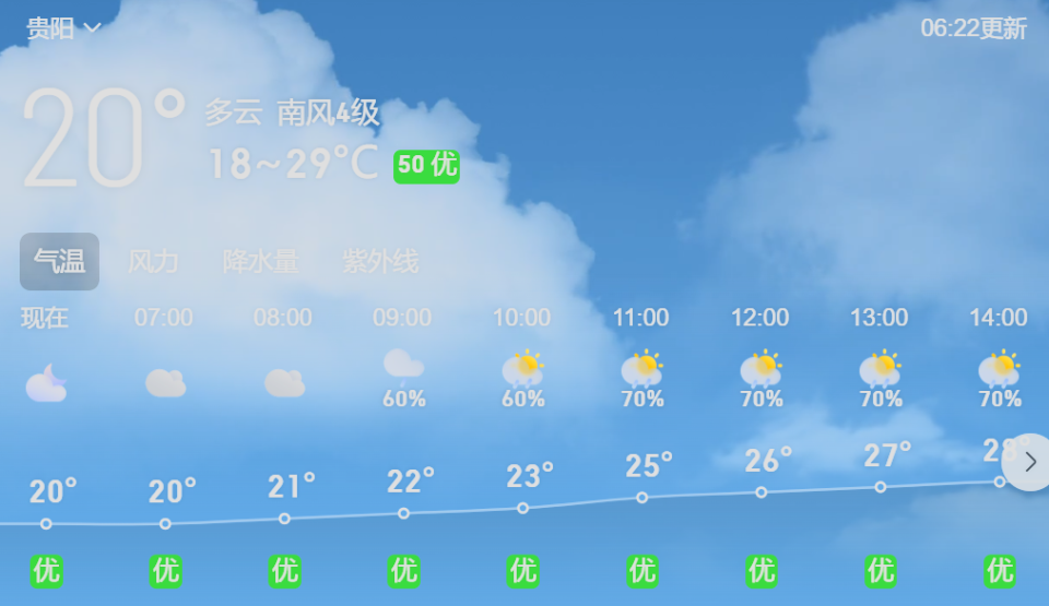 知知早新闻丨今晚贵阳有雷雨冰雹天气;贵州首个跨国旅游专列即将启航