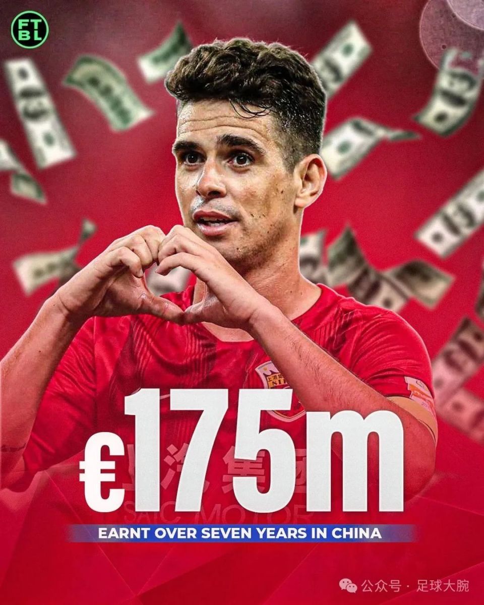 英超第1顶薪在中超？媒体人：奥斯卡这14亿在海港120亿里，不算啥-腾讯新闻