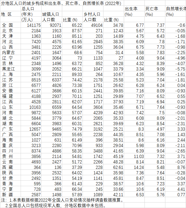 文明5锁人口_文明5爆铺体系通过贸易涨人口的技巧