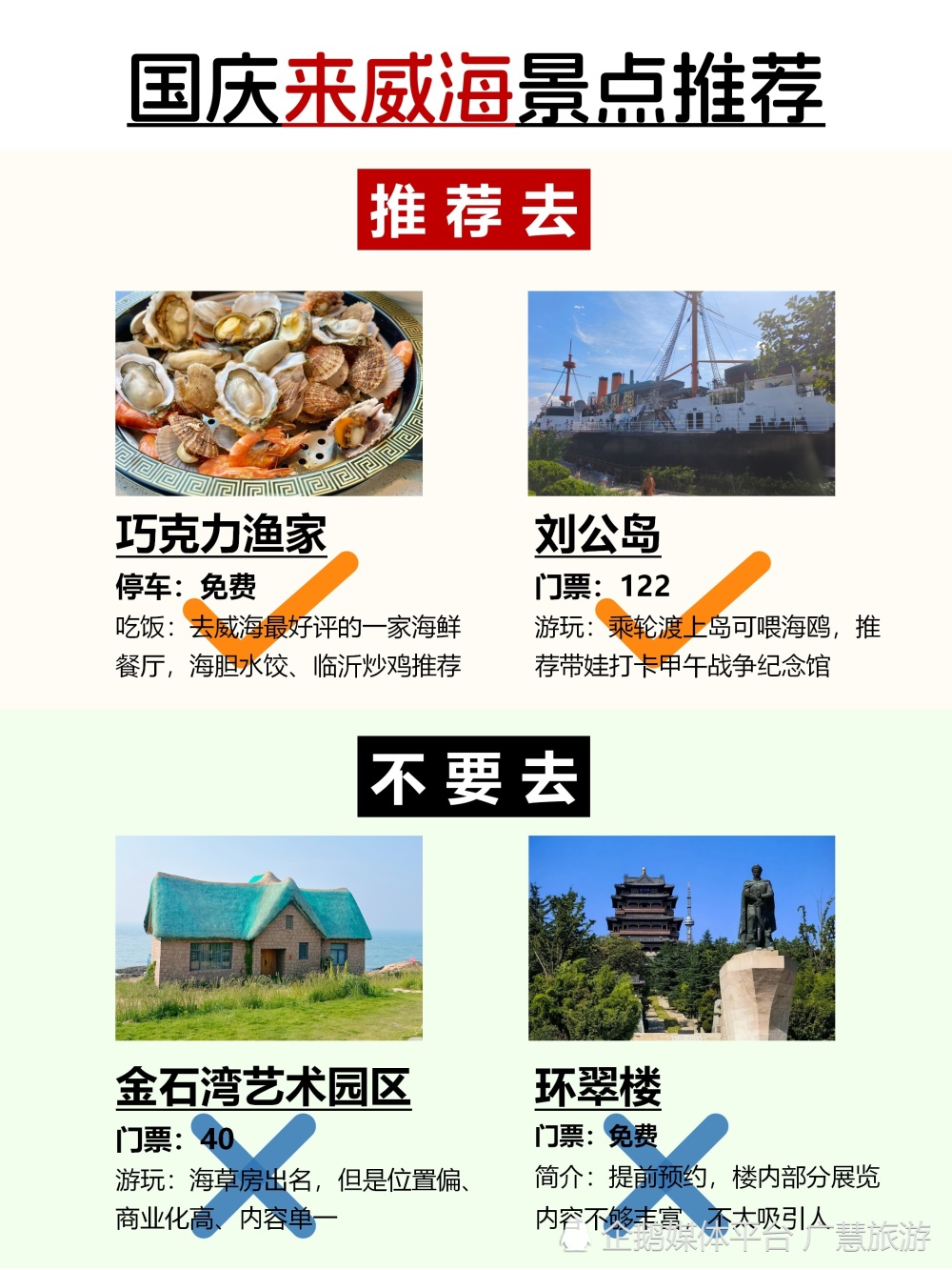 国庆来威海，这几个景点，尽量避开_腾讯新闻