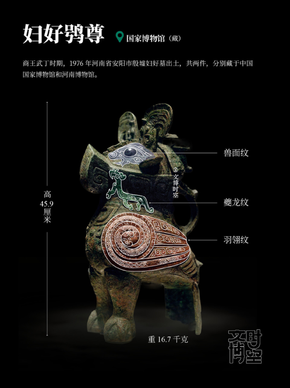 展翅欲飞：青铜器上的凤鸟纹｜读懂青铜器-腾讯新闻