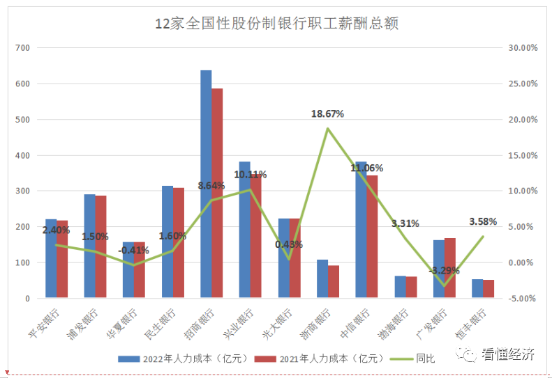 7天后，美债违约？！结果英语南京路介绍英语2023已更新(知乎/微博)