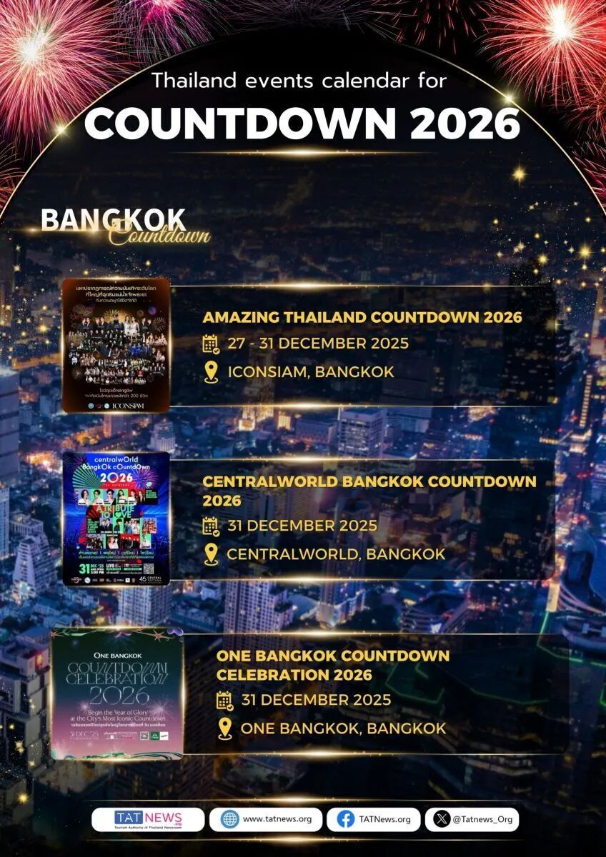 泰国国家旅游局：曼谷成新年预订量最高城市中国游客将位居首位-腾讯新闻