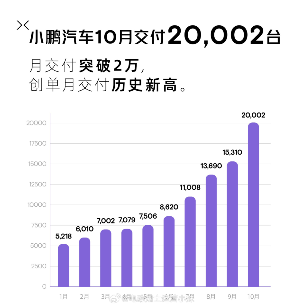 psv排行榜_资讯精华_东方财富网