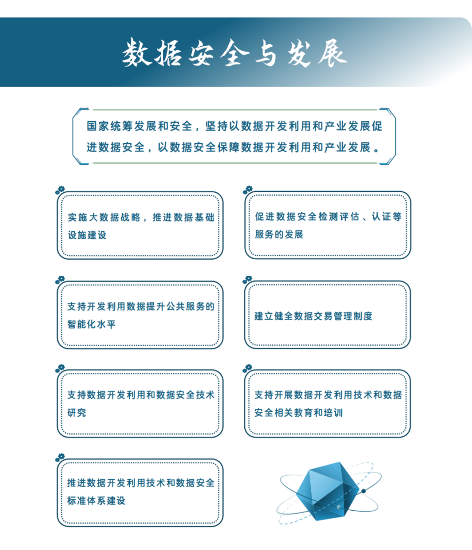 什么是《数据安全法》? 教你一图读懂