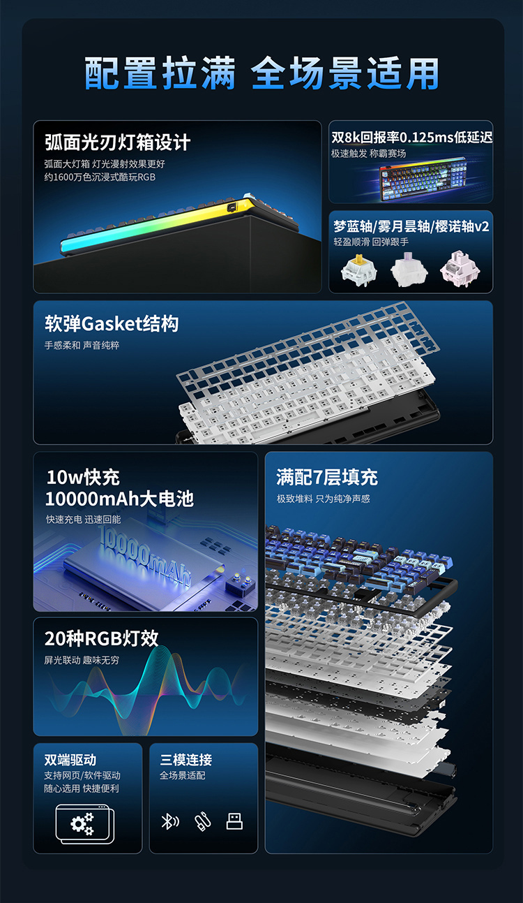 RK 推出大配列灯箱三模机械键盘K99，299 元起-腾讯新闻