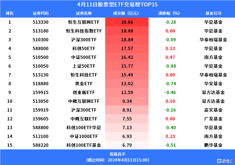 证券交易真题_证券交易实务_证券交易考试真题