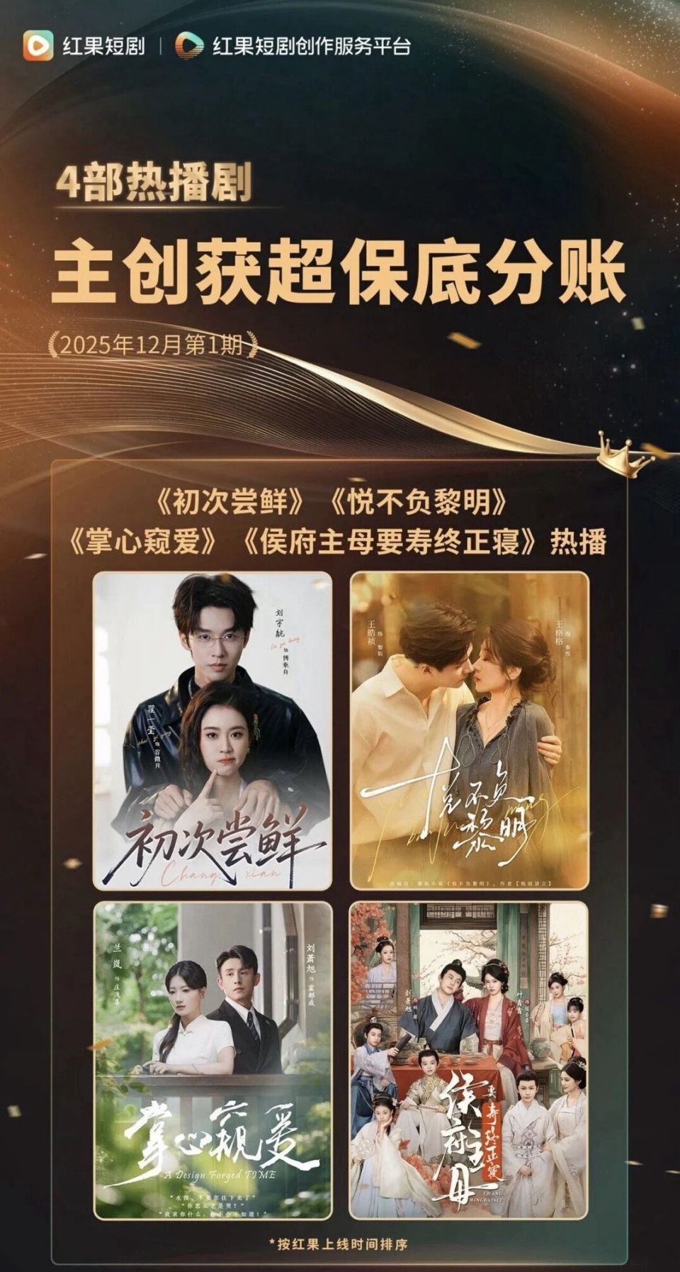 从《冒姓琅琊》到《家里家外2》，红果提速开启新牌局-腾讯新闻