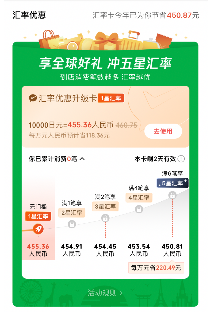 日元汇率跌得太夸张了-腾讯新闻