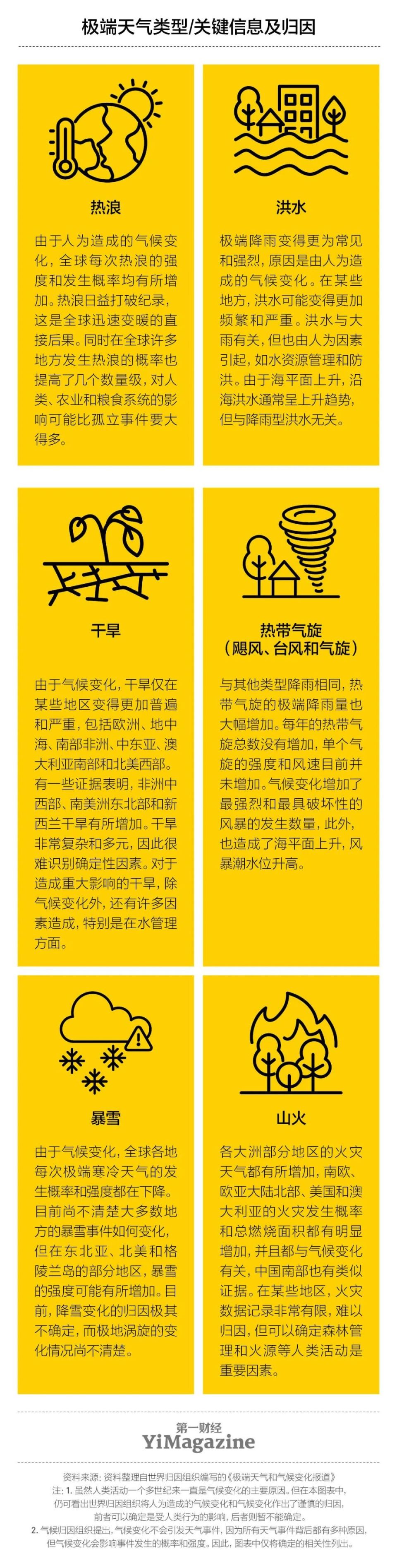 重新认识图片带字图片