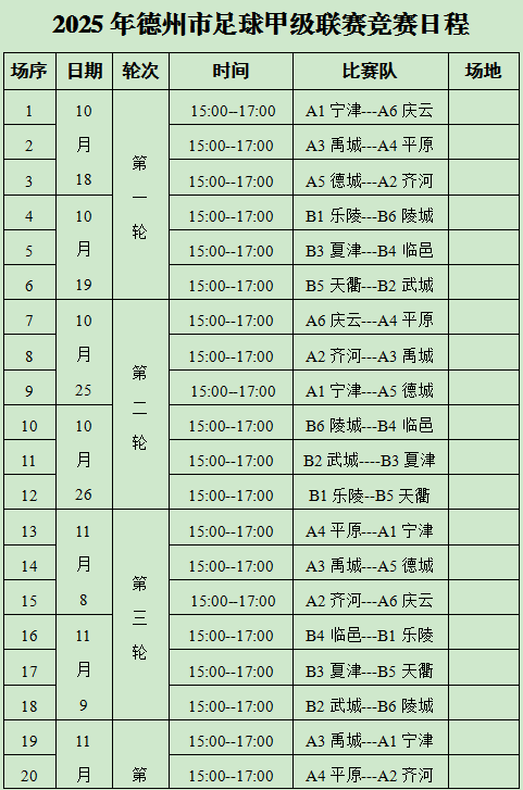 本周六！“德甲”开赛