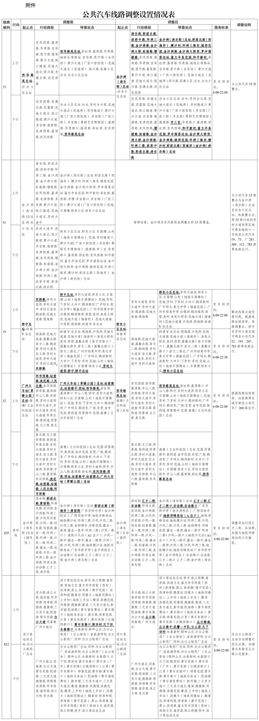 全部涉及荔湾！这6条公交线路拟调整_腾讯新闻