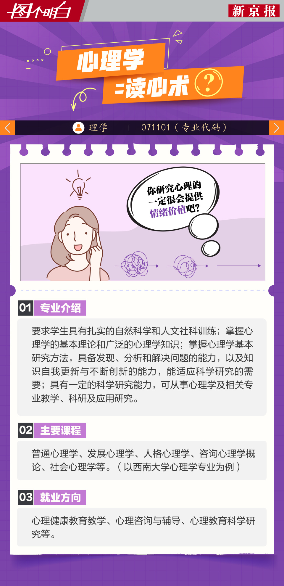 新浪財經：香港三肖三碼期期準精選圖個明白 | 這些本科專業(yè) 和你想的不一樣