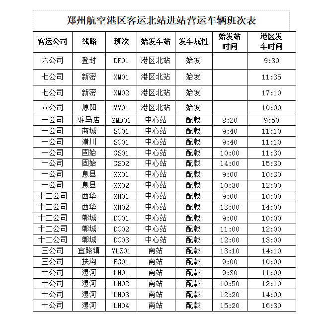 航空港区北站班次情况详询,请微信搜索豫州行小程序