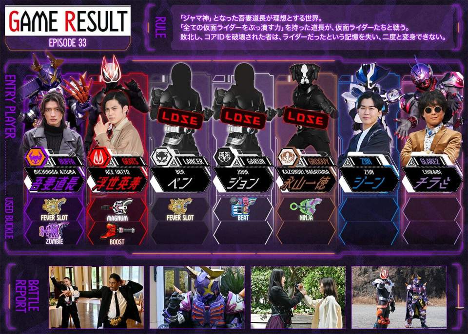 假面骑士极狐追加杂兵骑士 两位保镖没皮套 永德叔出演狗头骑士