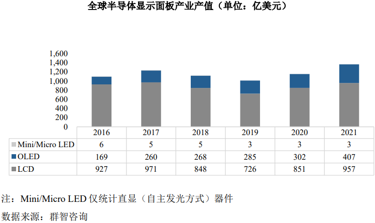 美银：美股夏季反弹仍可期，投资者不要在5月“离场”002062宏润建设2023已更新(网易/微博)